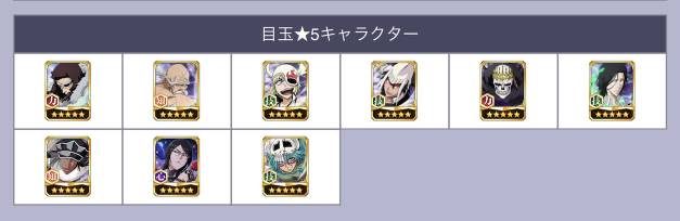 20230216目玉キャラ 20230216目玉キャラ