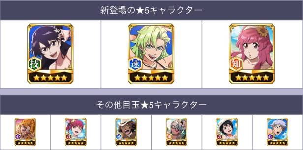 20240630目玉キャラ 20240630目玉キャラ