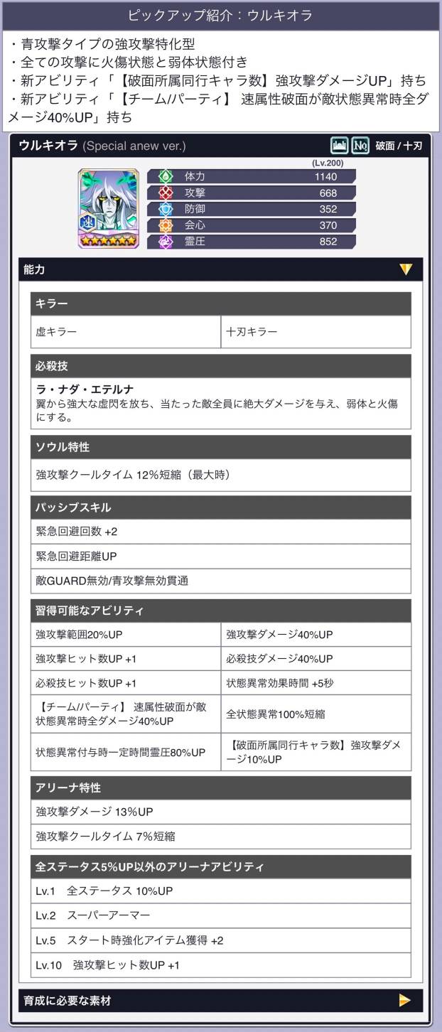 ウルキオラ(Special anew) ウルキオラ(Special anew)