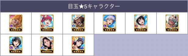 20230630目玉キャラ 20230630目玉キャラ