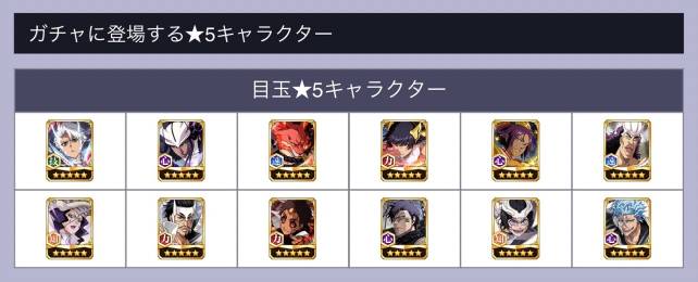 20221231目玉キャラ 20221231目玉キャラ