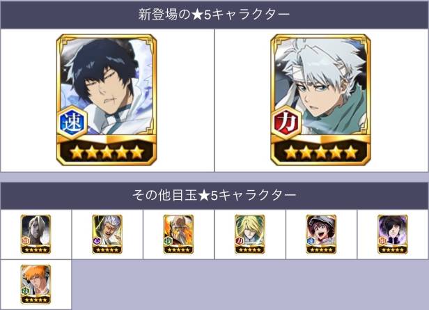 20240229目玉キャラ 20240229目玉キャラ