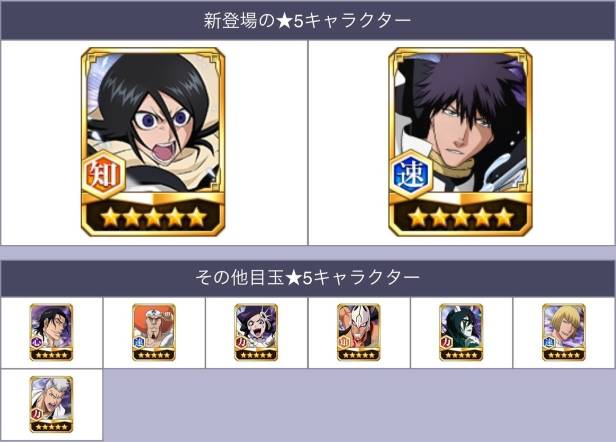 20240419目玉キャラ 20240419目玉キャラ