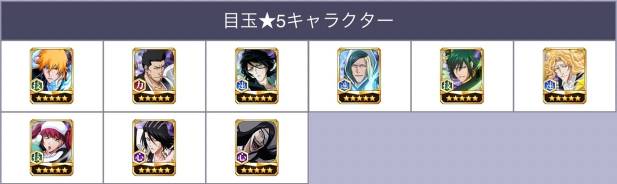 20230228目玉キャラ 20230228目玉キャラ