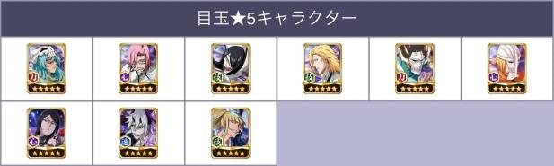 20230531目玉キャラ 20230531目玉キャラ